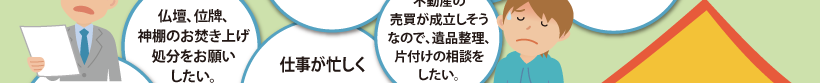 遺品整理のご相談内容⑤