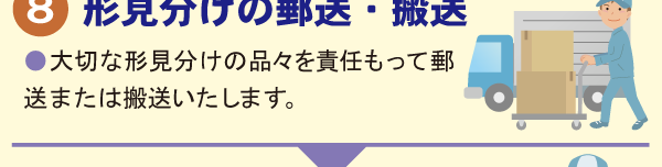 遺品整理作業の流れスマホ用⑪