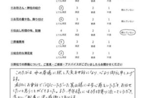評価