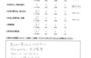 アンケート